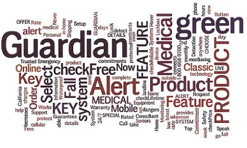 Medical Guardian Word Cloud 